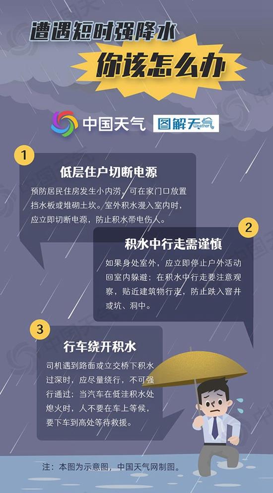 股票配资代理 返程注意！广东大部较强降雨持续，粤北等局地有暴雨或大暴雨